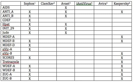 11003_a3c59a82-6806-4593-995b-b36bf17e3303