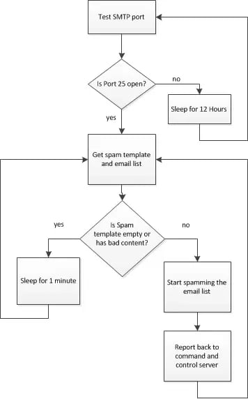 11516_bd001f96-df64-4d19-8146-864723a992ee