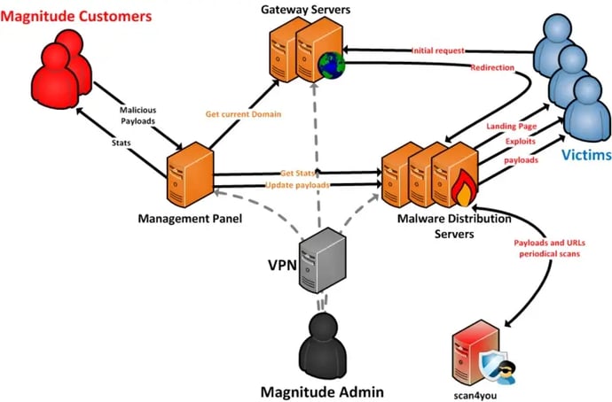 11568_bf8566da-2f8b-4a38-8aee-c855e62ad966