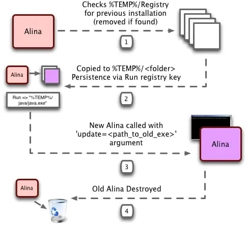 12054_d6ed1358-904a-4758-ac4e-f3bbe5aec90e