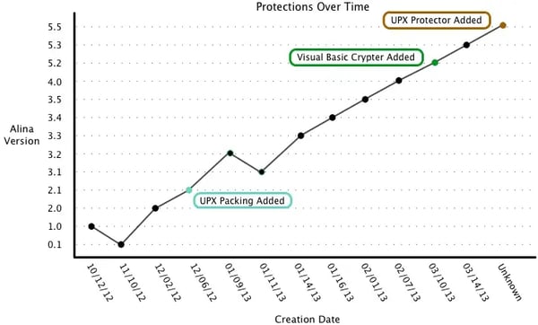 12205_df00a06c-d402-40fe-a912-ec401f7ccbde