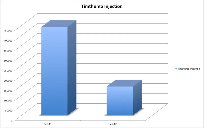 12601_f097aa67-b19f-41ef-8d87-28e03e86ccbc