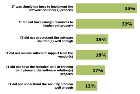 12911_ff93d88a-3474-4a91-8c06-ea2486f02499