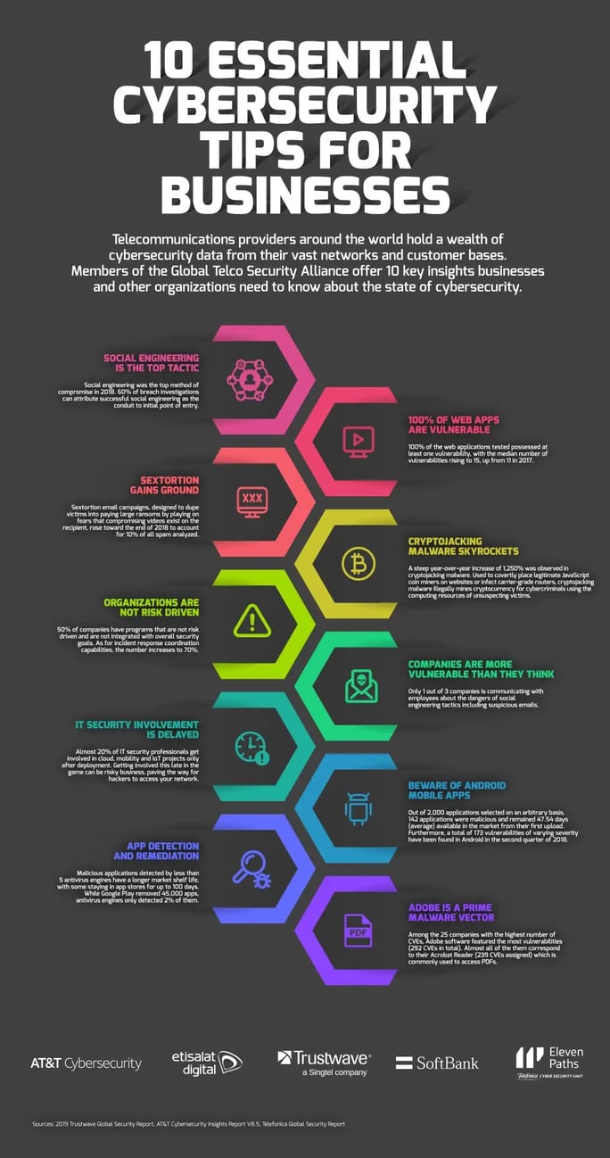 16505_tsa-10keyinsights-screenshot