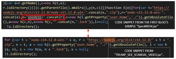 Figure 6: The code comparison of the installation of Node.Js platform from the first blog