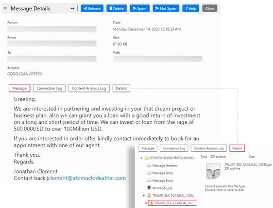 Figure 1: The malspam