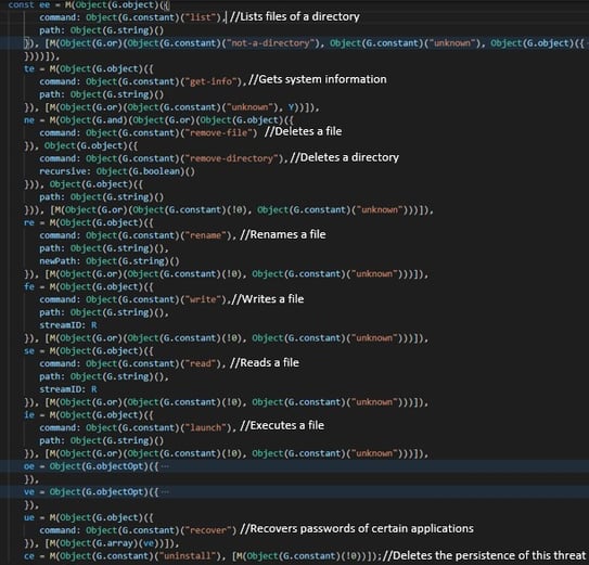 Figure 10: The code snippet of the commands this version of QRAT accepts
