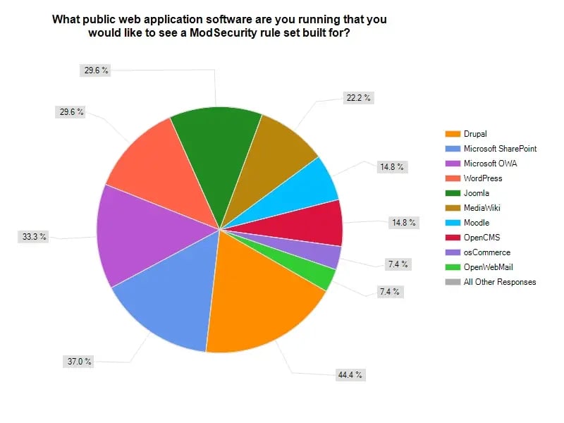 7614_00a6f7c5-cc41-4a38-ba80-ad351515ac8e