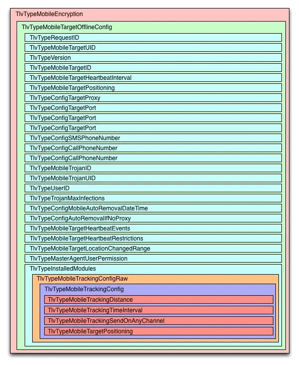 7657_025be5d8-6f97-4265-b67f-a8f207bdd044