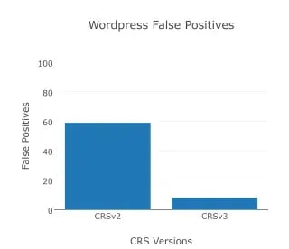 7758_079f1e00-aefd-4ee2-9605-dba54233dfa7