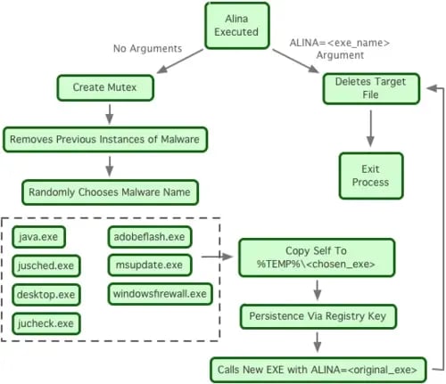 7772_08146773-8c21-44ea-8ccd-8a51dbc42541