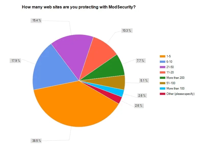8439_2917eb81-7733-43c3-b0ec-316461216748