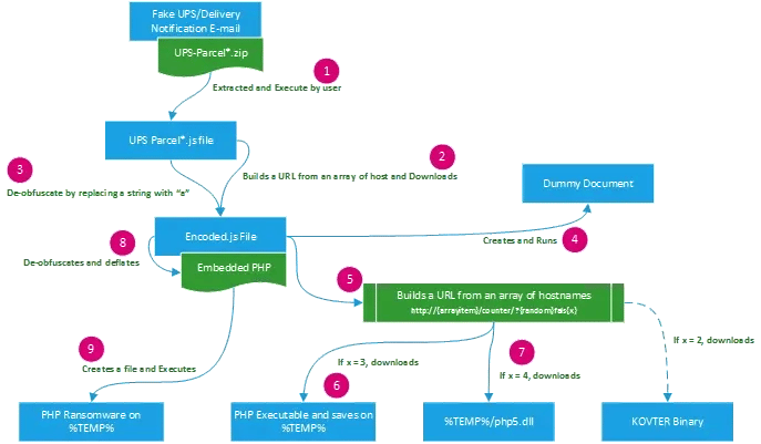 9117_4acc255f-4d88-48b6-9f74-bb27d646c951