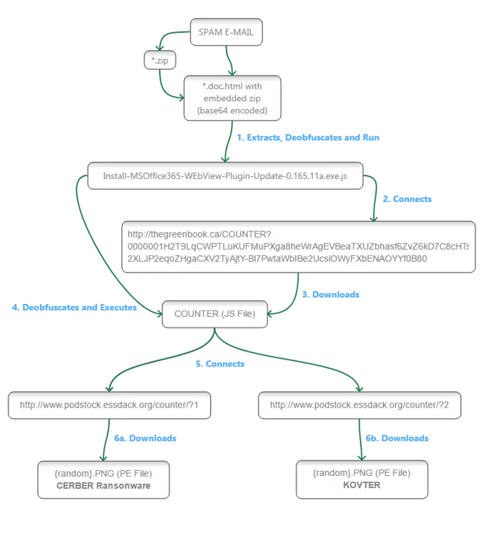 BSL_10020_7764cc91-3140-446f-9176-d420216bdc8d