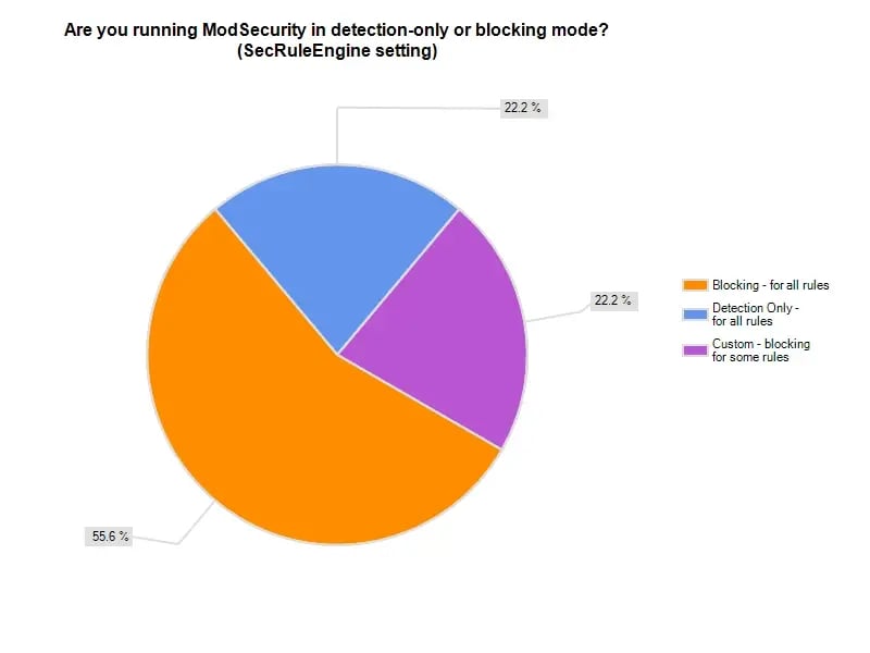 BSL_11327_b3500ccb-fdb7-40e4-bbe6-06f7ff65171c