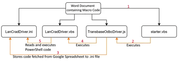 BSL_12031_d5b54cad-6c9a-45db-8c79-3e39bc4f109e