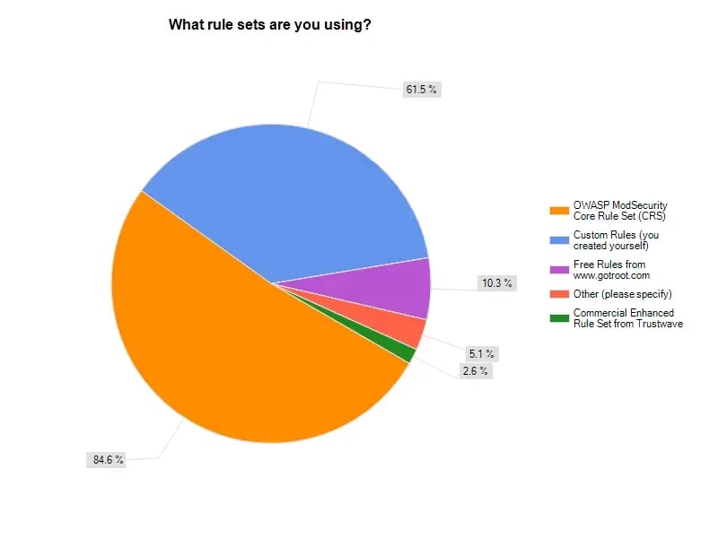 BSL_12210_df7388d5-3bd2-494f-b897-434f7dca5971