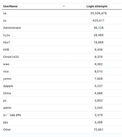 BSL_20127_picture3jj