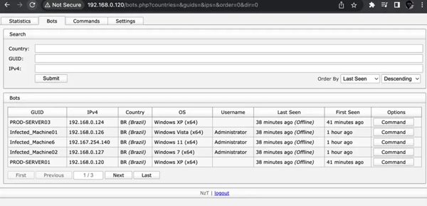 ChernobylBlackLotus4