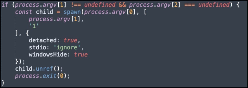 Figure 10. Detach and execute