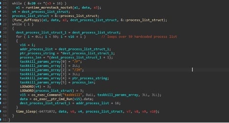 Figure 11. Process Termination via taskkill