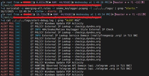 Figure 12. Using Suricata to confirm if rules cover the attack