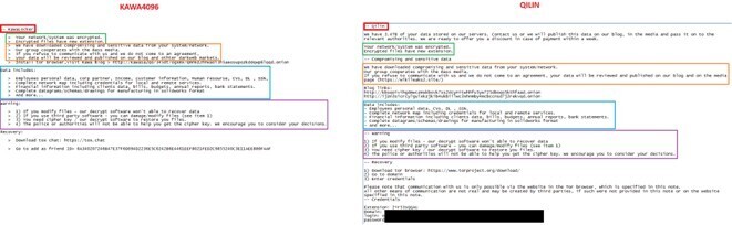 Figure 14. KAWA4096 (left) vs QILIN (right) ransom note-1