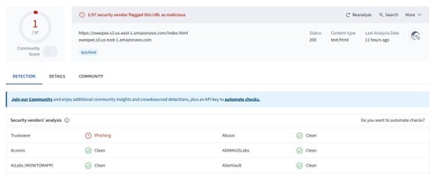Figure 14. Screenshot of Trustwaves detection in VirusTotal of the phishing URL abusing amazonaws.com