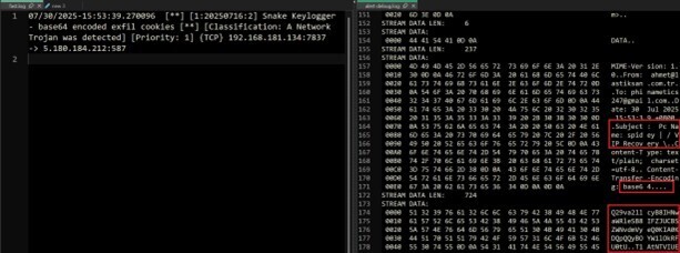 Figure 17. Reviewing the alert