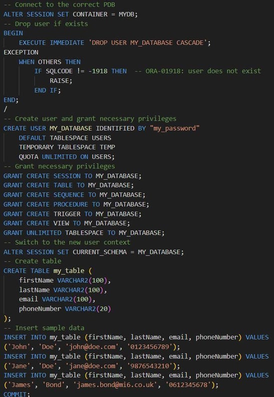 Figure 20. The 'init-scriptsinit.sql' file is used to facilitate the upload of the sample data to the OracleDB service.