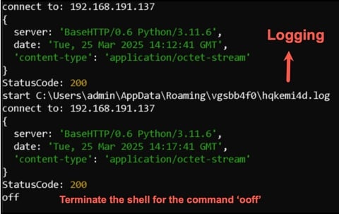 Figure 22. Connection termination when the ooff command is received