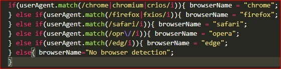 Figure 25. User Agent and Browser Detection
