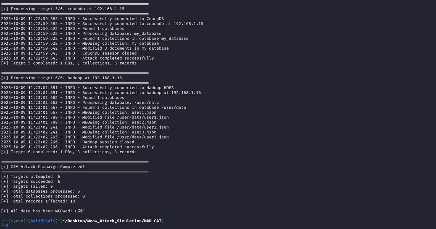 Figure 29. MAD-CAT execution on all six database targets part 3 of 3