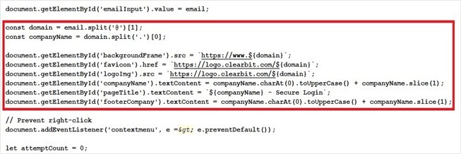 Figure 3. Snippet of the source code of the phishing URL