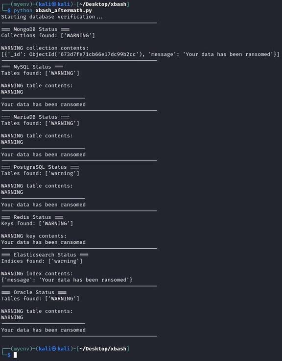 Figure 42. The 'xbash_aftermath.py' output