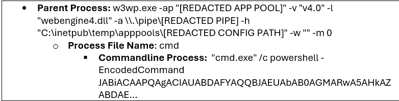 Figure 4.  The execution flow following a consistent pattern