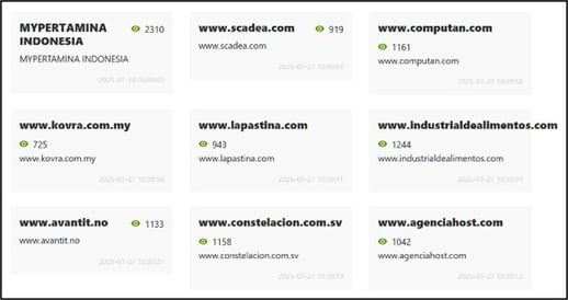 Figure 4. Current victim database showing Babuk2s targeting patterns and operational scope