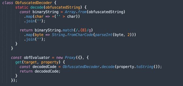 Figure 4. Snippet of the decoding mechanism