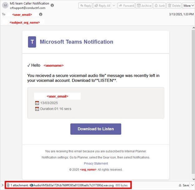 Figure 6.  Fake Microsoft Teams alert email with a deceptive voicemail message prompt.