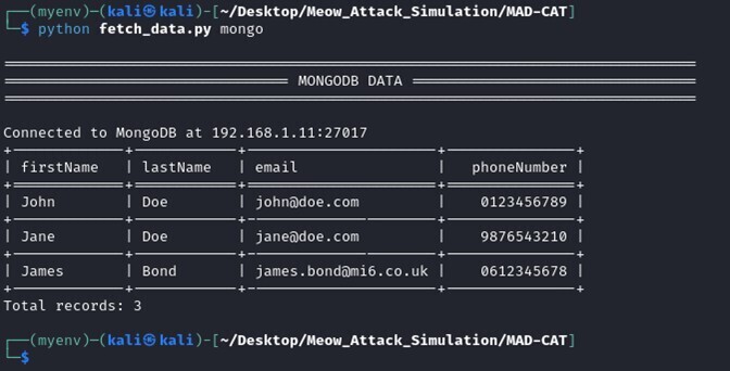 Figure 6. Fetched initial MongoDB data values