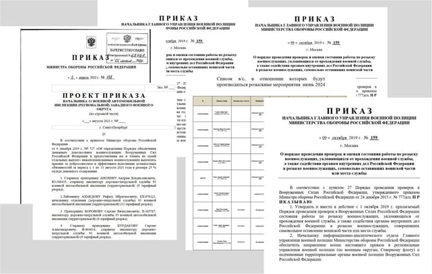 Figure 6. Lure documents used by Core Werewolf