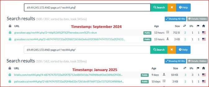 Figure 6. URL results containing res444.php