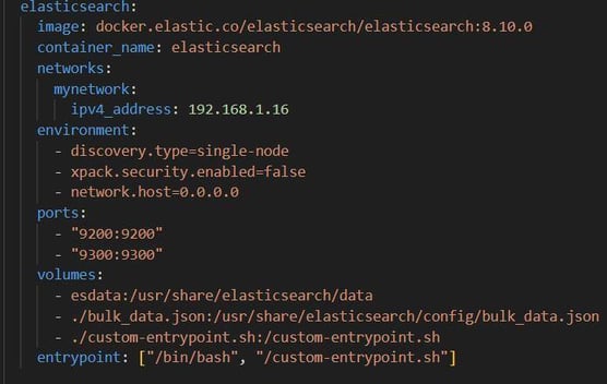 Figure 7. Elasticsearch container configuration